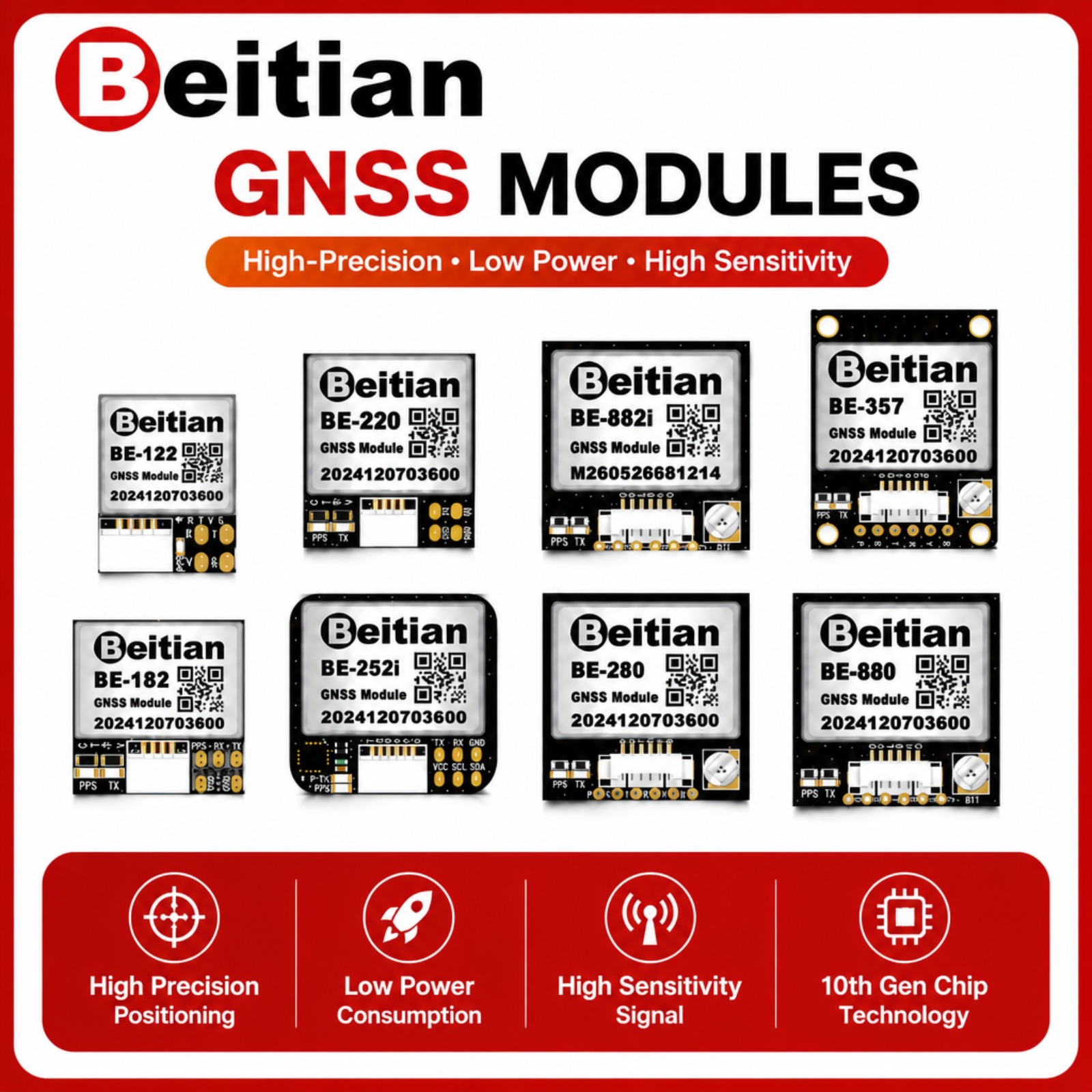 Drone Gps Module - Módulo de Bússola GNSS de Modo