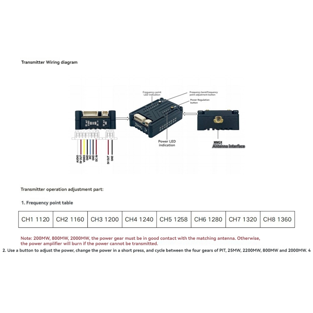 Drone Transmitter - Transmissor de Vídeo FPV AS96-1.2G 2W