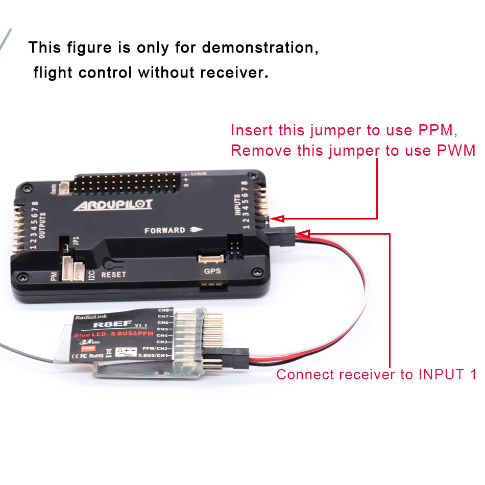 Placa controladora de vôo APM2 - Drone Power Distribution Board avaliação e preço